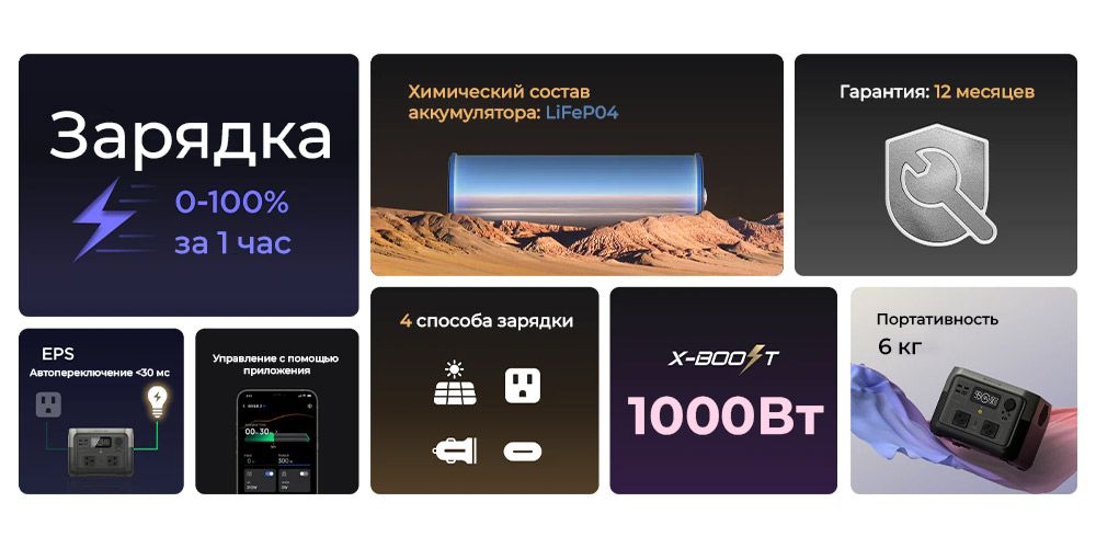 Особенности портативной зарядной станция EcoFlow RIVER 2 Max 4t5bdahoz3dw3jbjxachxnbf66d0bxtu.jpg