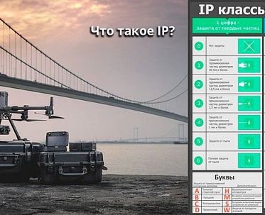 Новость
